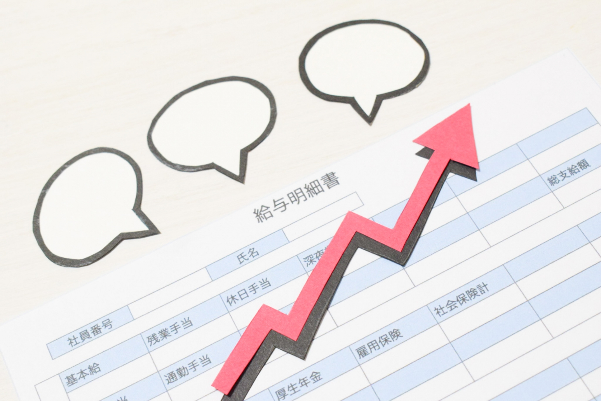 基本給＝総支給＆賞与年2回！業績インセンティブ制度もあり！